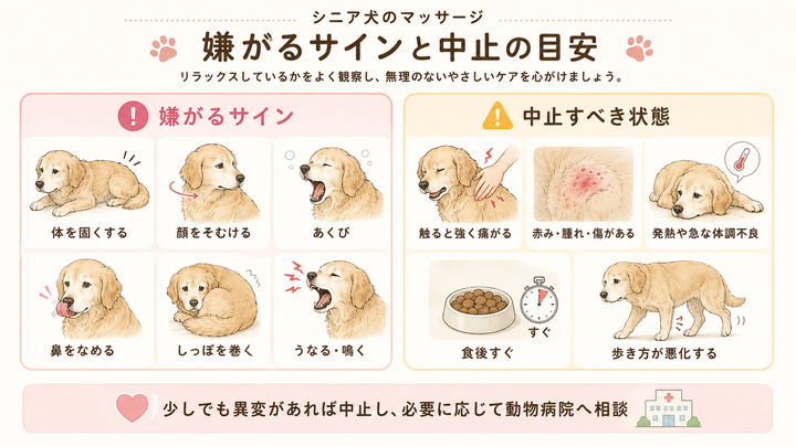 嫌がるとき・NGサインと対処（即中止の基準と圧を緩める方法）